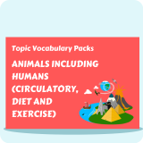 Animals Including Humans Topic Vocabulary Pack