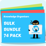Knowledge Organiser Bulk Bundle 74 Pack