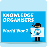 World War II Knowledge Organiser
