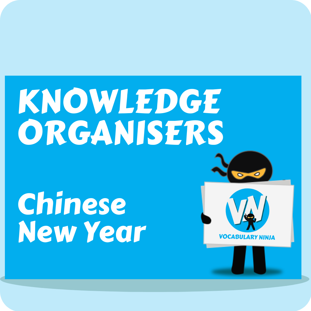 Chinese New Year Knowledge Organiser