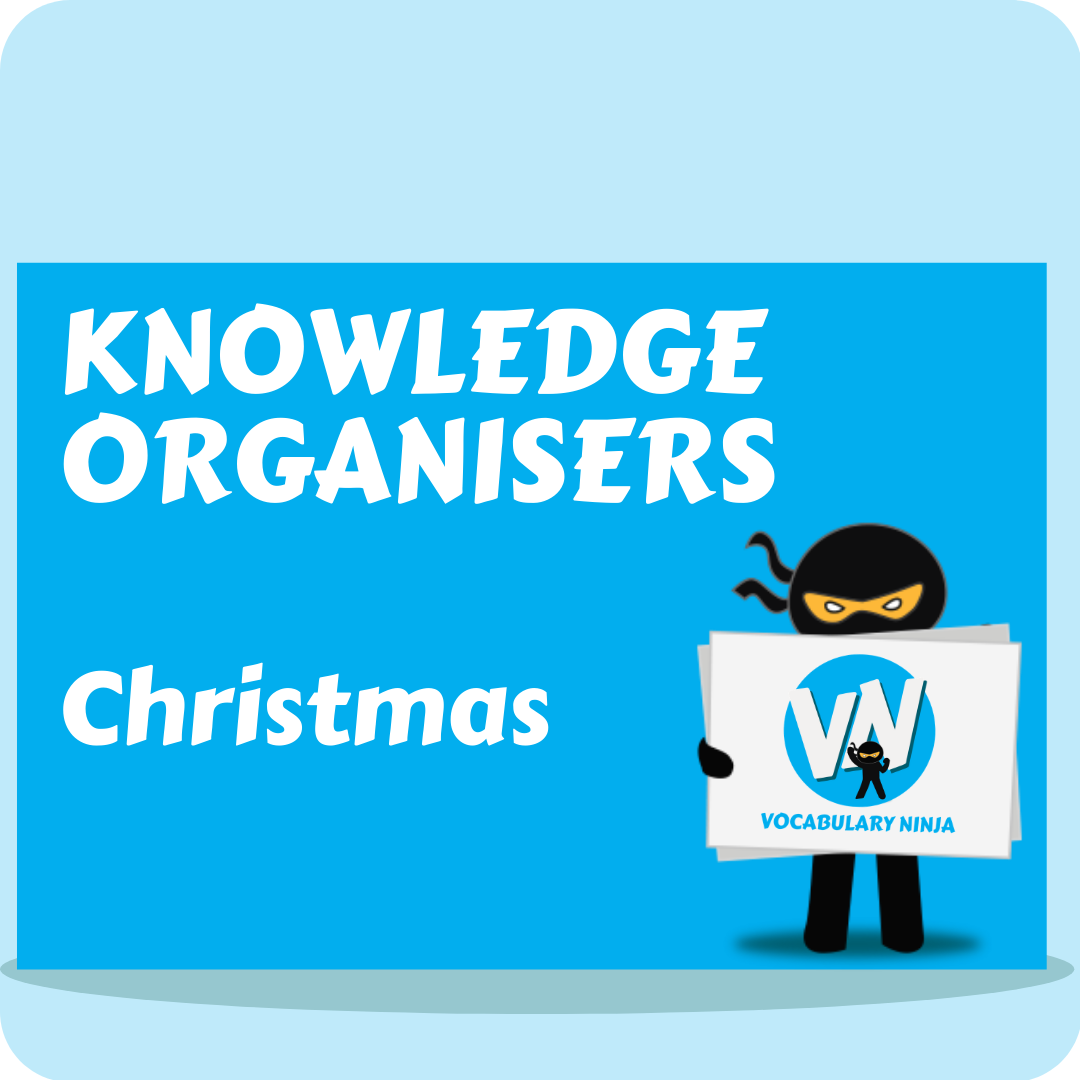 Christmas Knowledge Organiser