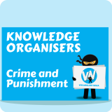 Crime and Punishment Knowledge Organiser