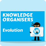 Evolution Knowledge Organiser