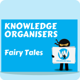 Fairy Tales Knowledge Organiser