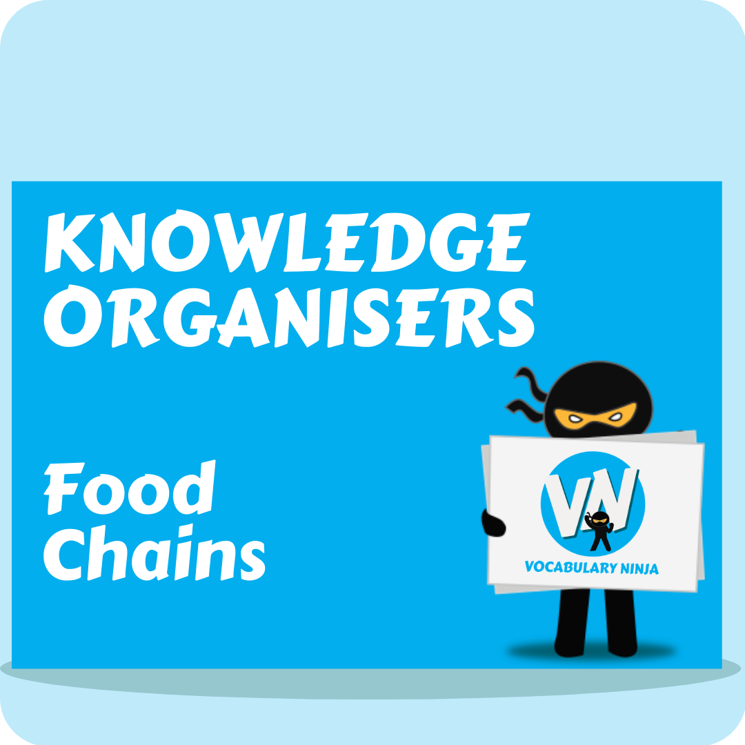 Food Chains Knowledge Organiser
