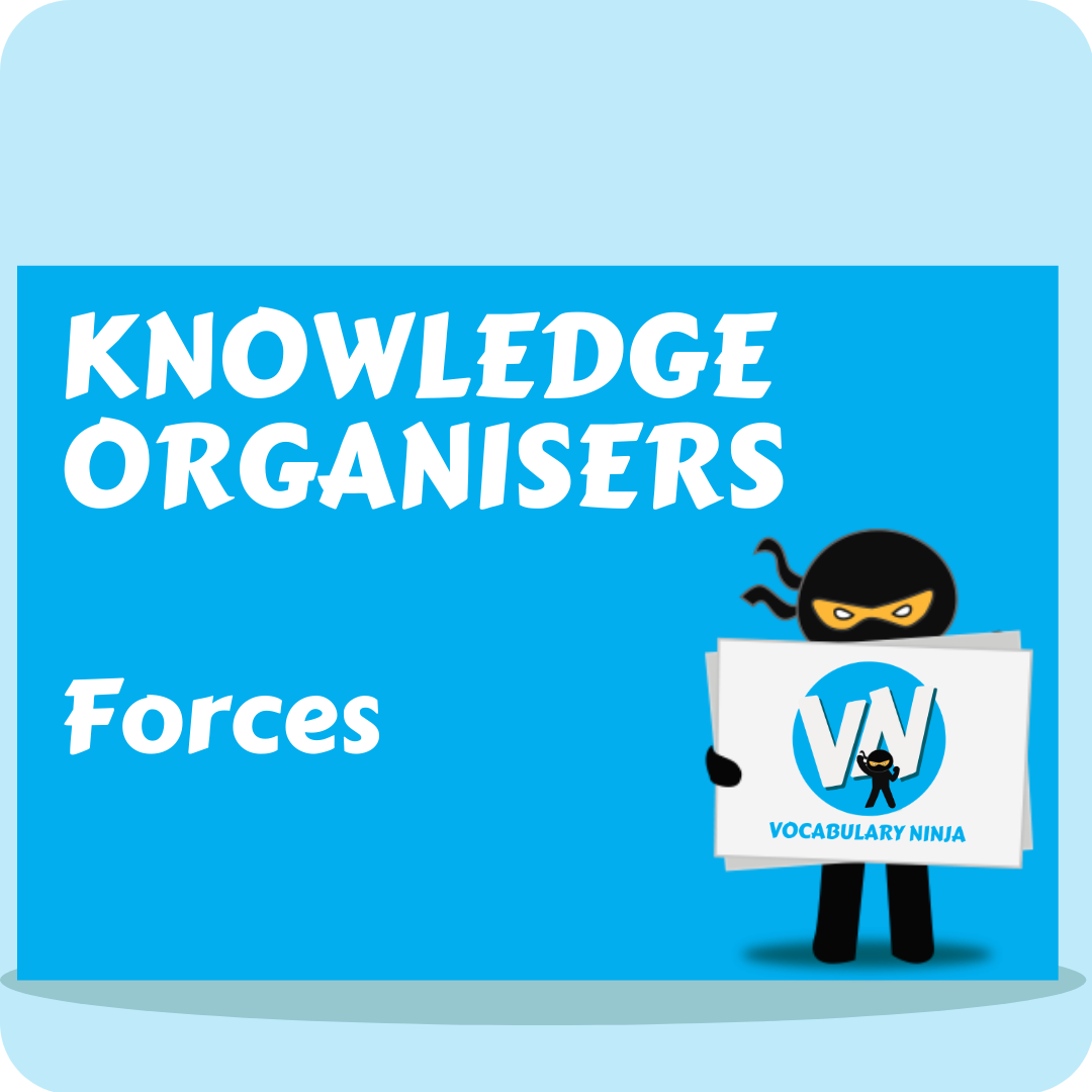 Forces Knowledge Organiser