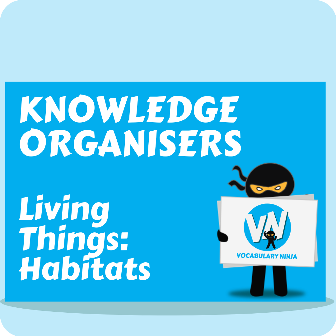 Living Things: Habitats Knowledge Organiser