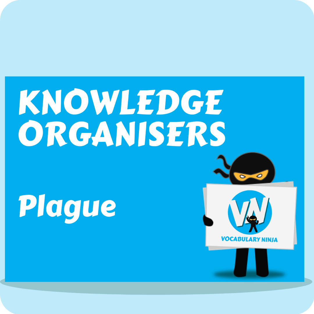 Plague Knowledge Organiser