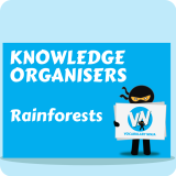 Rainforests Knowledge Organiser
