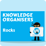 Rocks Knowledge Organiser