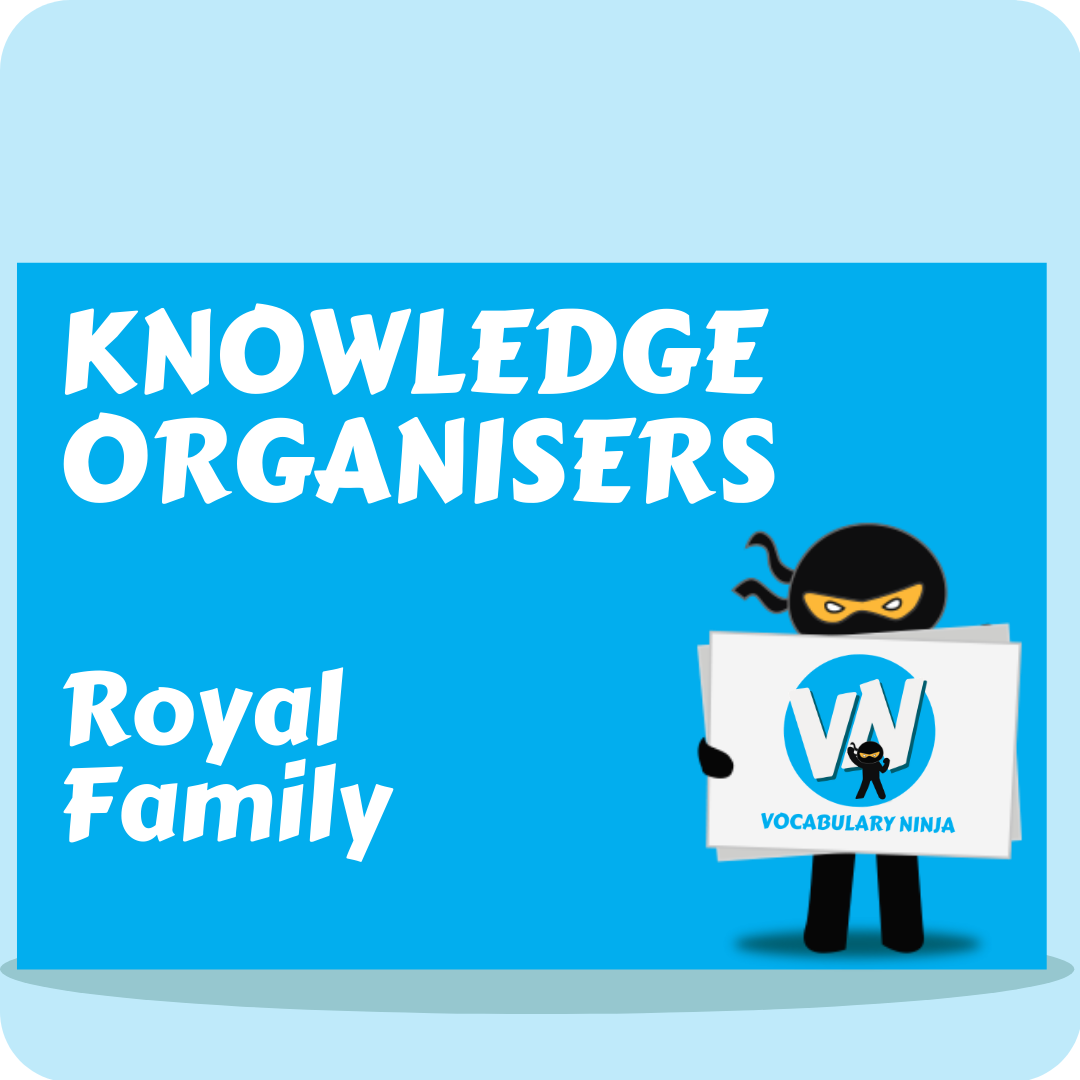 Royal Family Knowledge Organiser