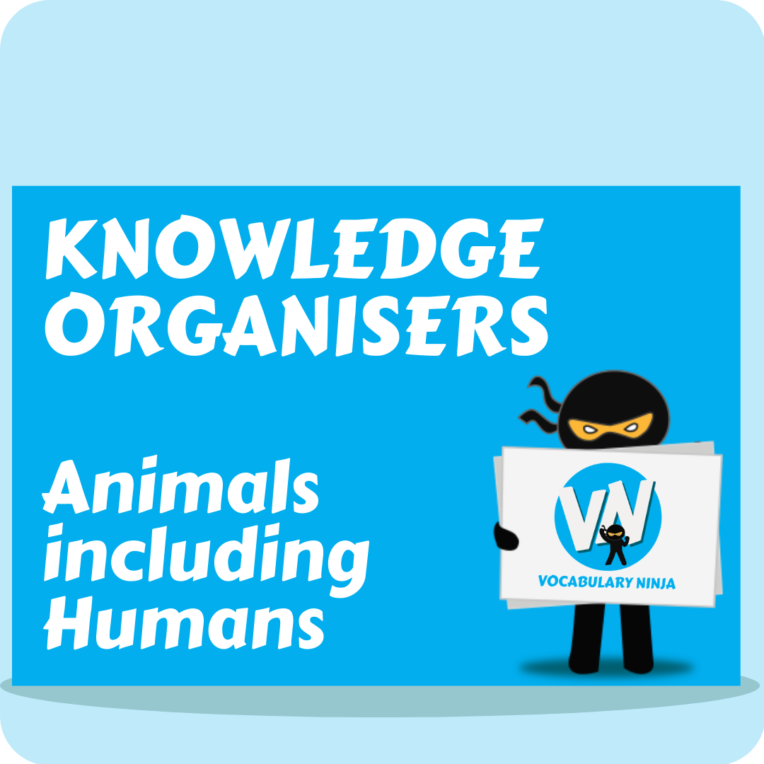 Animals Including Humans Knowledge Organiser
