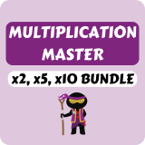 Multiplication Master - x3, x4 and x8 Bundle