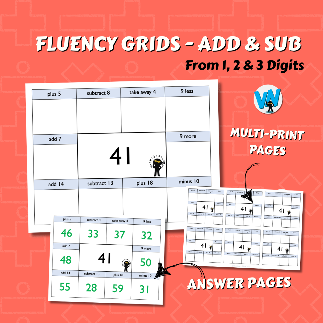 Fluency Grids - Add and Subtract from 1, 2 & 3 Digits
