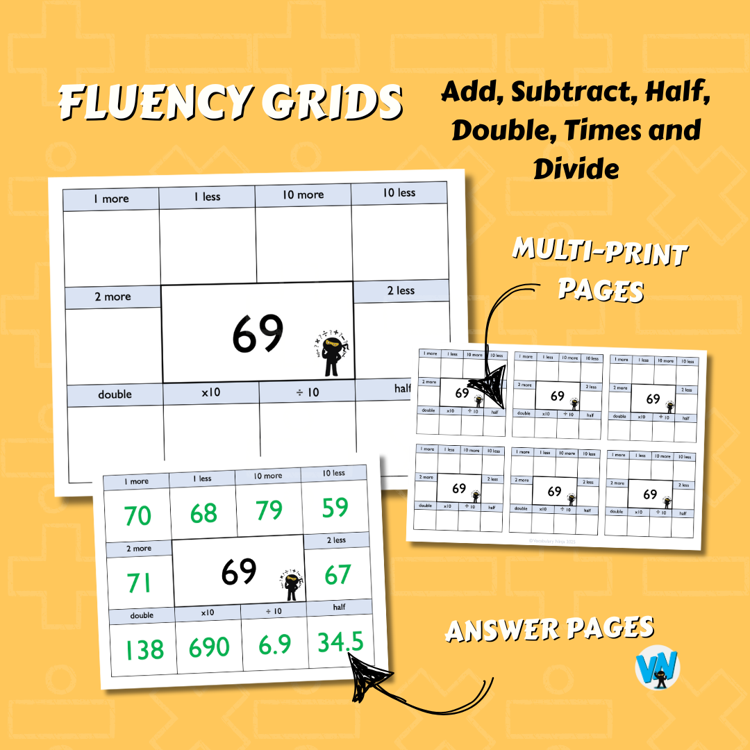 Fluency Grids - Add, Sub, Multiply, Double and Half